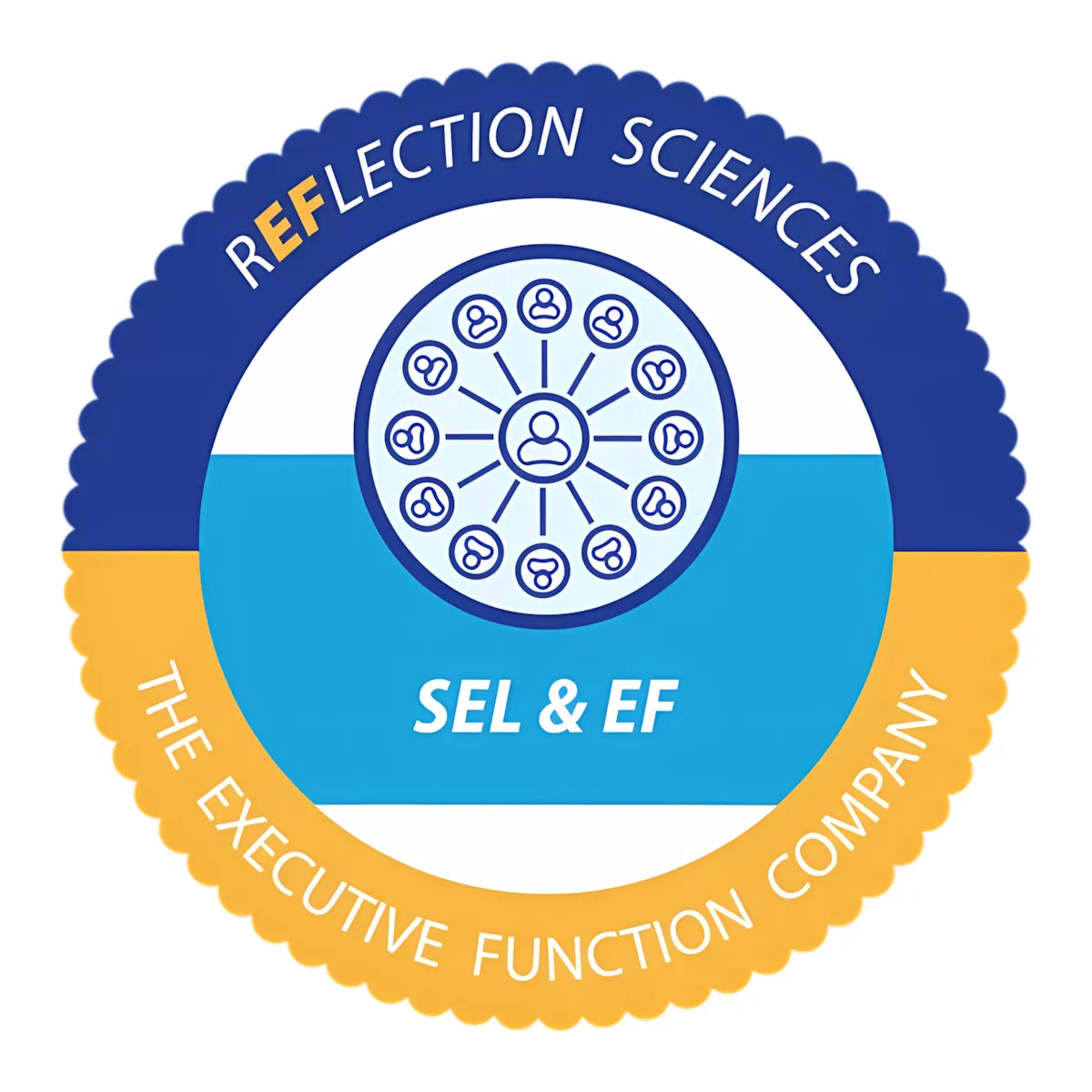 Reflection Sciences Social Emotional Learning and EF Logo