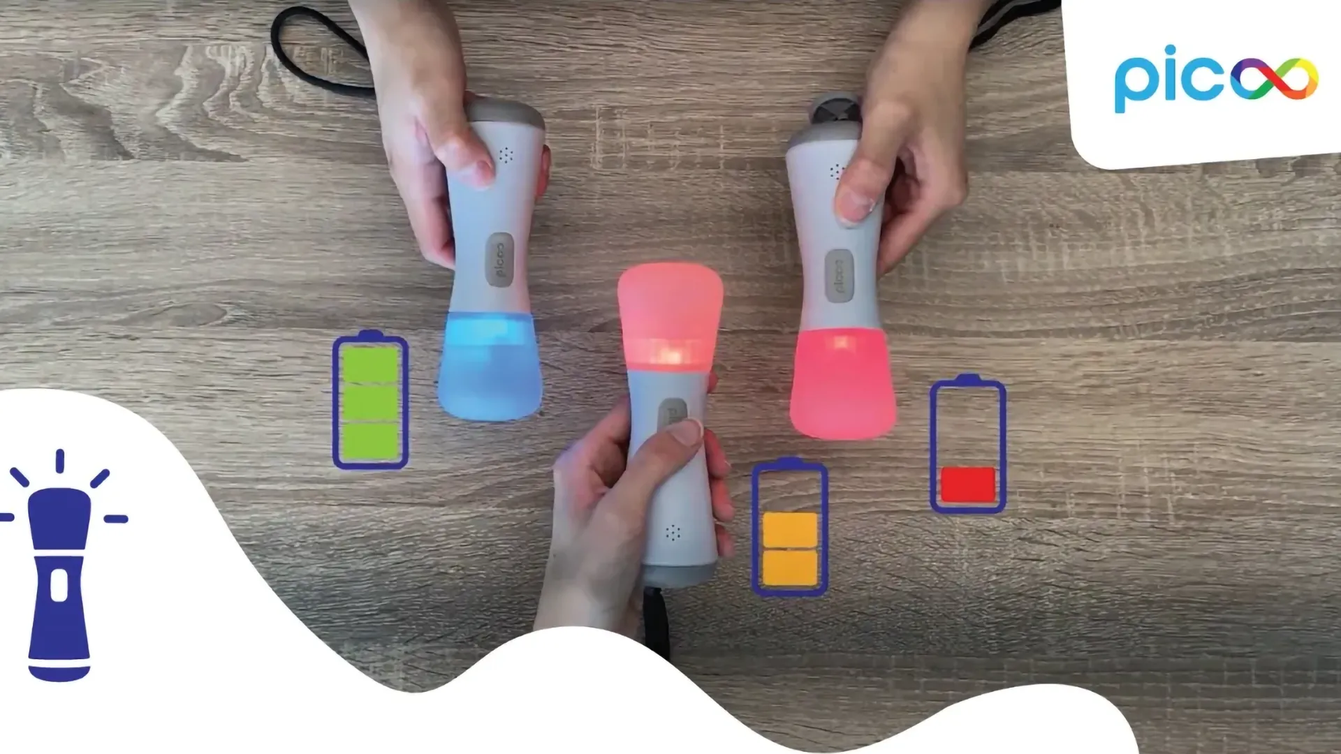 Video preview image of What Do the Colors Mean